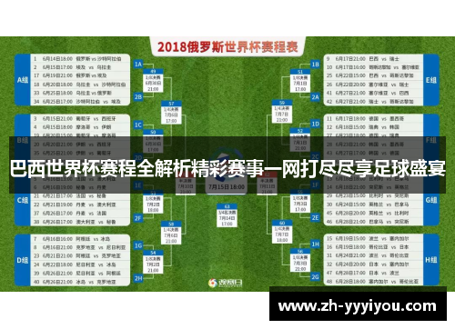 巴西世界杯赛程全解析精彩赛事一网打尽尽享足球盛宴